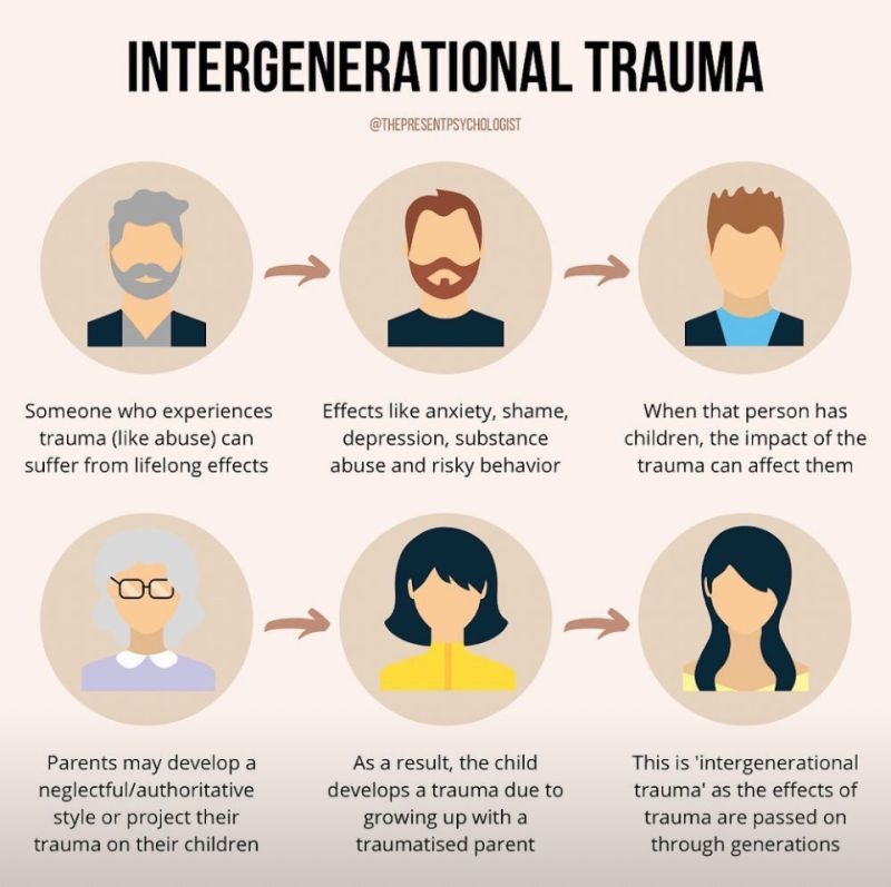 Man Jeetai Jag Jeet session at Palatine Gurdwara